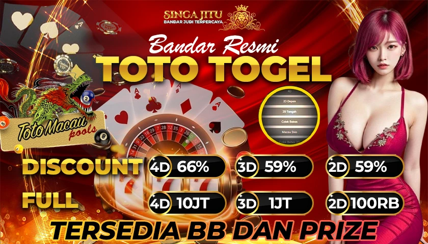 Singajitu ♔ Bandar Toto Penguasa Situs Togel Online Indonesia